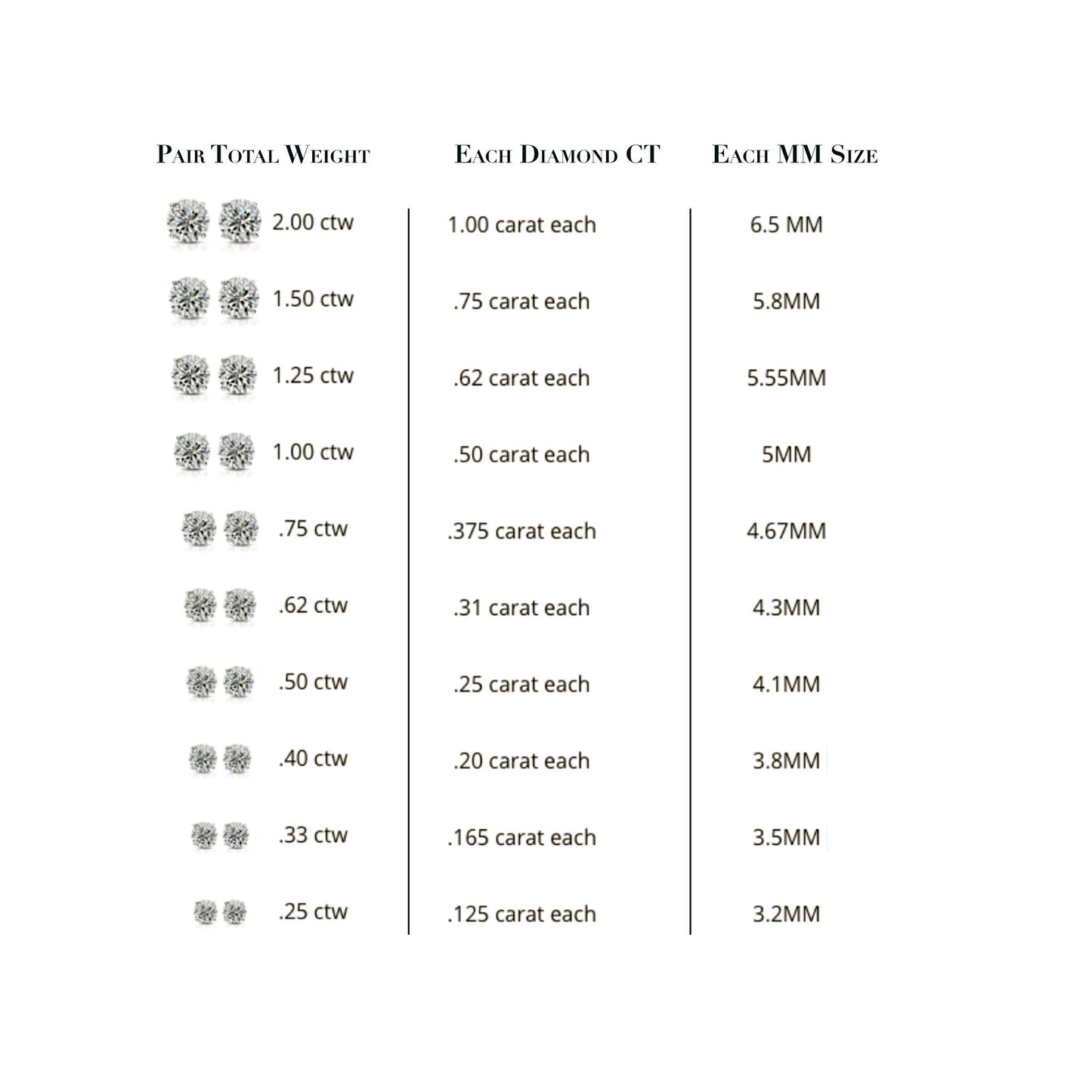 Certified Diamond Stud Earrings: 14K White Gold, Round Cut, SI1-SI2 G