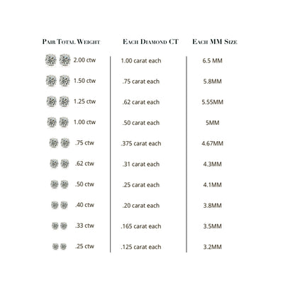 Certified Diamond Stud Earrings: 14K White Gold, Round Cut, SI1-SI2 G