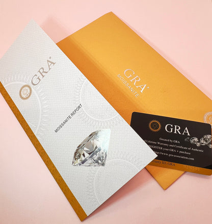 1 Carat Moissanite Solitaire Pendant – Rhodium Plated Sterling Silver Necklace